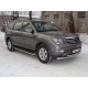 Накладка решётки радиатора 16 мм ТСС для Kia Mohave 2008-2016